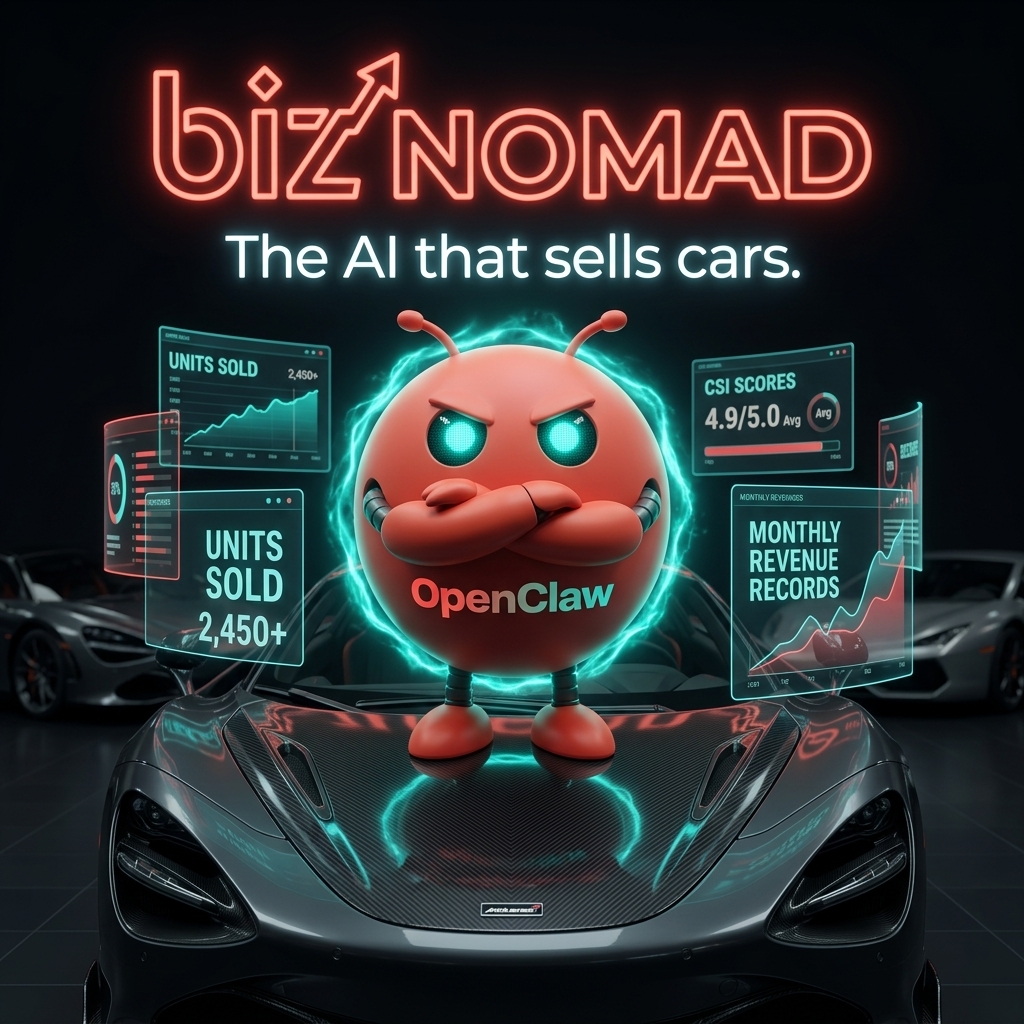 OpenClaw mascot in dealership command center with sales dashboards trending up